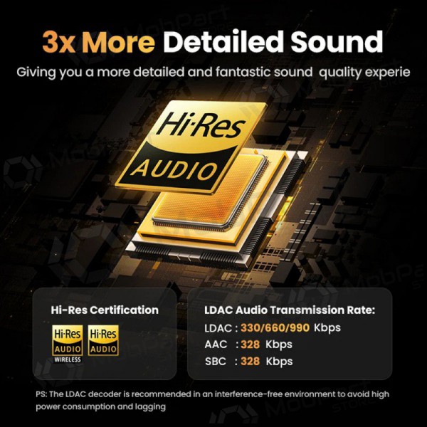 Draadloze oordopjes Ugreen HiTune H6 Pro Active Noise-Cancelling (35873)