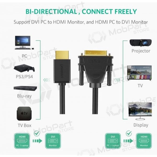 HDMI-kabel Ugreen HD106 HDMI naar DVI 24+1 1.5 m bidirectioneel zwart